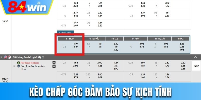 Kèo chấp góc đảm bảo sự kịch tính